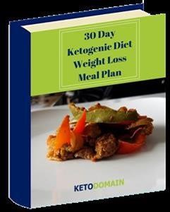 Keto Meal Plan for the Week